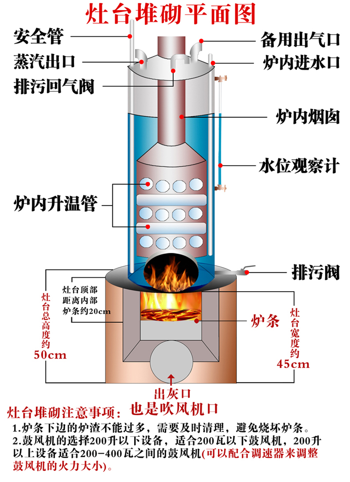 酿酒设备价格